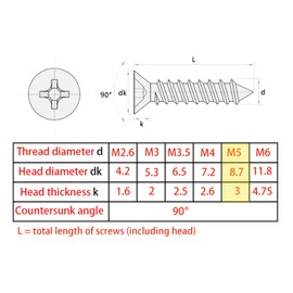 EBAIJQUO M5*16mm Phillips Flat Head Wood Screws Black Xylan Coated Carbon Steel Self-Tapping Screws for Wood Full Thread Woodworking fastener (100pcs)