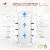 Aquaboon 5 Micron 10 x 4.5 Whole House Water Filters