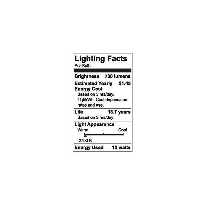 GE Lighting (2 bulbs) GE Reveal LED 75 W Equivalent