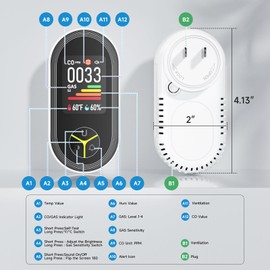Plug in Carbon Monoxide Detector for Travel: Plug and Play C0 Monitor for Home - Portable 4-in-1 Natural Gas and Carbon Monoxide Alarm with Temperature(°F) & Humidity for RV Hotel - 2 Pack