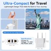 European to US Plug Adapter, Unidapt EU to US Adapters,