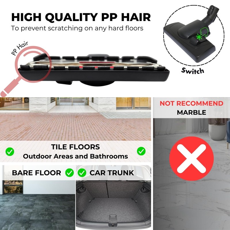 Replacement Vacuum Head Compatible with Miele Vacuum Cleaners| Works on