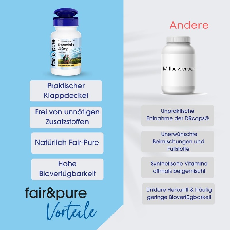 Fair & Pure® - Bromelain 500 mg - 120 Tablets