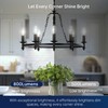 FLSNT 100W Equivalent Candelabra LED Bulbs 5000K Daylight, Dimmable LED