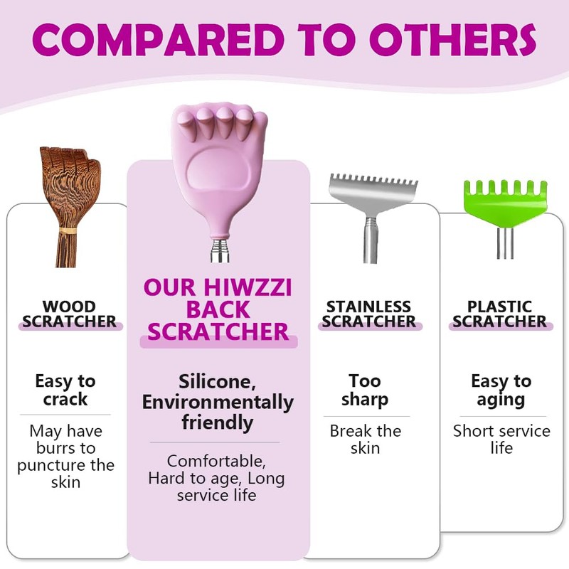HIWZZI Back Scratcher Extendable Silicone Bear Claw Massager Tool Telescoping