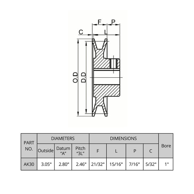 QWORK QWORK Single Groove Web Sheaves, 3.05" OD 1" Bore