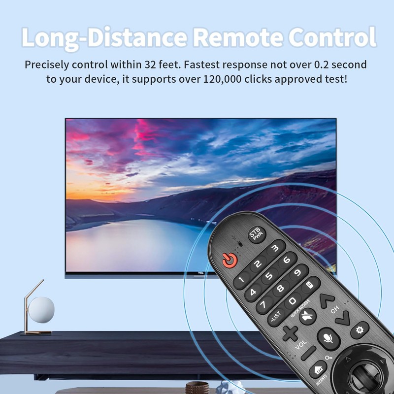 AN-MR650A AKB75075301 IR Remote Control Compatible with LG LCD LED