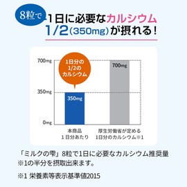 雪印メグミルク ミルクの雫 (240粒 / 30日分) 8粒で1日分の1/2のカルシウムを摂取 ミルク由来のカルシウム (カルシウム/ビタミンD) 小粒タイプ サプリメント