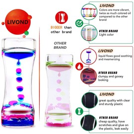 LIVOND Calming Sensory Toys, Fidget Sensory Toys for Autistic Children, Desk Accessories, Holiday Stocking Stuffers (Single Pack)