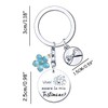 MNBVBV Gift Witness Keyring "Willst du mein Trauzeugin sein" Gift