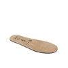 Dr. Scholl Insole Anti-static 's Memory Laptop Cuscion for Warm