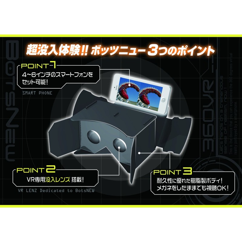 Omnidirectional space vision system BotsNew Bottsunyu