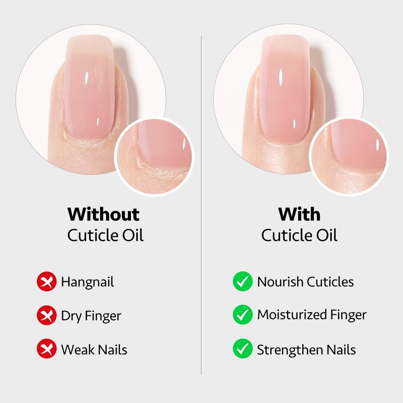 GAOY Gel Top Coat, Base Coat and Cuticle Oil Set,