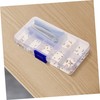 Beavorty 4sets Home Eyewear Repair Tool Comprehensive Glasses Repair Kit