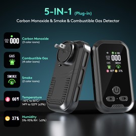 2 Packs, Plug-in Carbon Monoxide Detector, 5-in-1, with HD Display, 3Icons, for Gas, CO, Smoke, Display Temperature, Humidity, 100dB Alarm,Built-in Battery for Portable Use, Display Power Level,Black