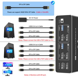 KVM Switch 2 Monitors 2 Computers DisplayPort 8K @60Hz, USB 3.0 KVM Switches for 2 Computers Share Dual Monitor and 4 USB Devices, DisplayPort KVM with Wired Controller Support Extend/Copy Mode