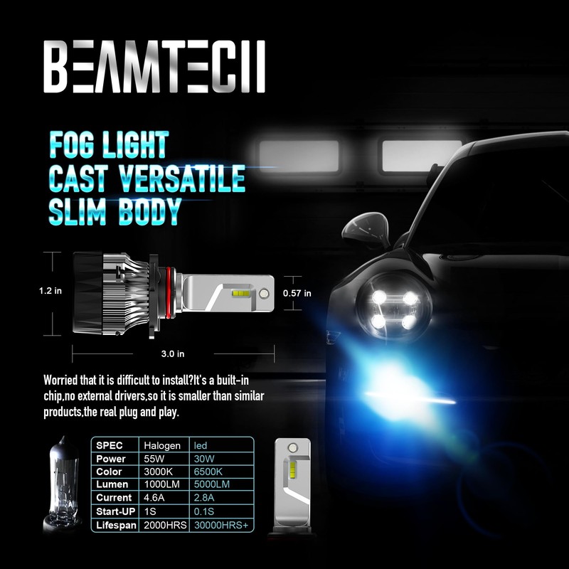 BEAMTECH 9012 Light Bulbs, 6500K 30mm Heatsink Base CSP Chips