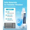 AQUA CREST RV Water Filter, RV Inline Water Filter with