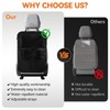LUOJINYI Car Seat Organiser, Set of 2, Backrest Protection Car