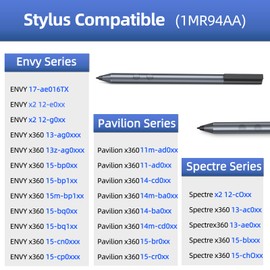 Stylus Pen for HP Envy X360 Pavilion X360 Specter X360 Spectre X2 Envy X2 Rechargeable MPP 1.51 Tilt Active Pen with 1024 Pressure Sensitivity, Palm Rejection, Magnetic Attachment Function (Black)