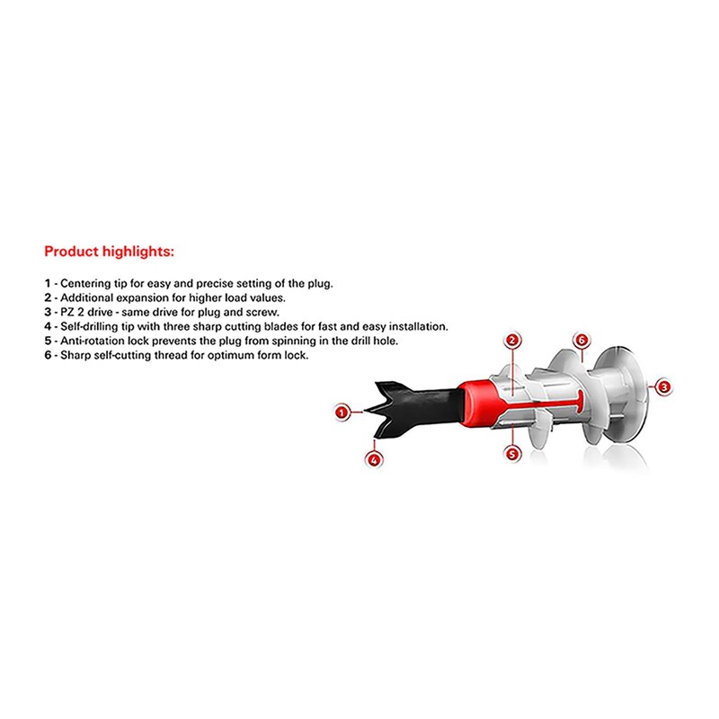 fischer 50 Piece DUOBLADE Self-Drilling Drywall Anchor (for #4-8 Screw
