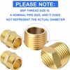 QZKJQDD 2 Pcs 1/2" Male to 1/2" Male, Thread Brass