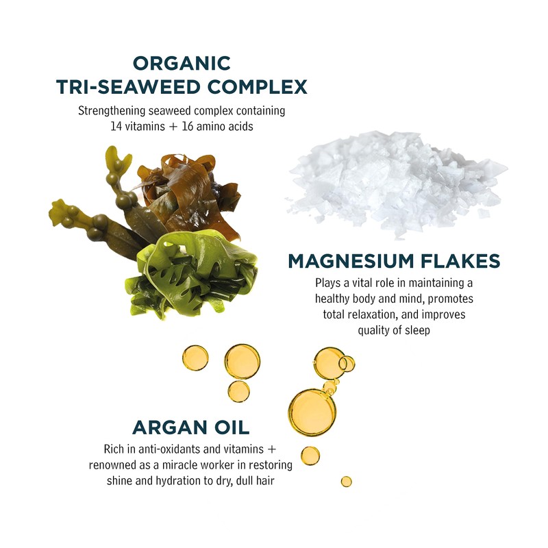 SEA MAGIK Magnesium + Argan Shampoo