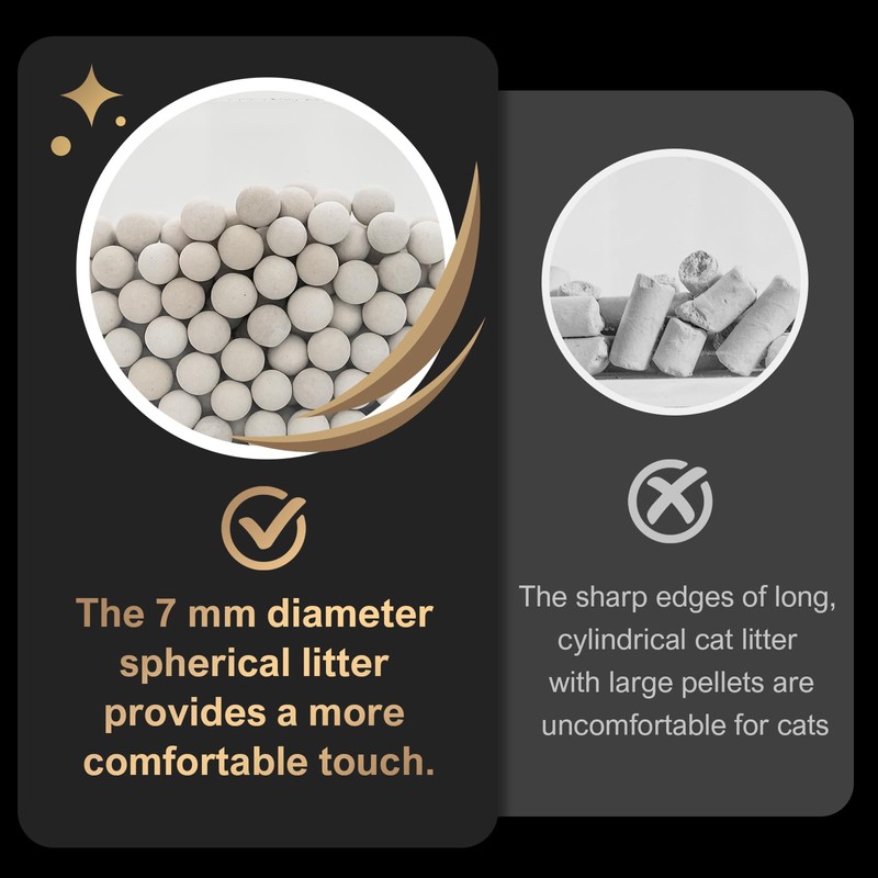 Enhanced Cat Litter Pellets 9 lbs, Long-Lasting Odor Control, Generic
