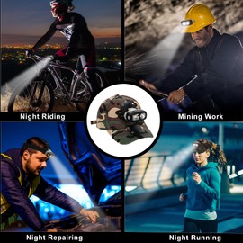 Yongkist Rechargeable LED Headlamp with Spotlight and Floodlight – High Lumen Mining Headlamp Waterproof Hard Hat Light for Hunting, Camping, Night Work, Caving (M60 Miner Lamp Kit+Camouflage hat)