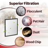 4 Pcs TL2867 Filtration Replacement Compatible with MOOKA Air Purifier