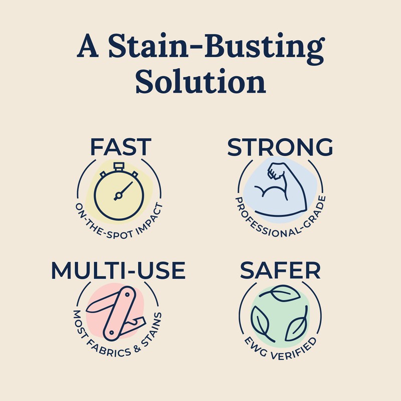 Hate Stains 5ct Miss Mouth's Messy Eater with Coloured Box