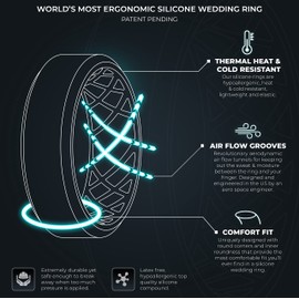 ThunderFit Men Silicone Wedding Rings, Breathable Pattern Engagement Bands 8mm Wide 2.2mm Thick - 1/4/7 Variety Multipack (Pack E - Size 6.5-7 (17.3mm))