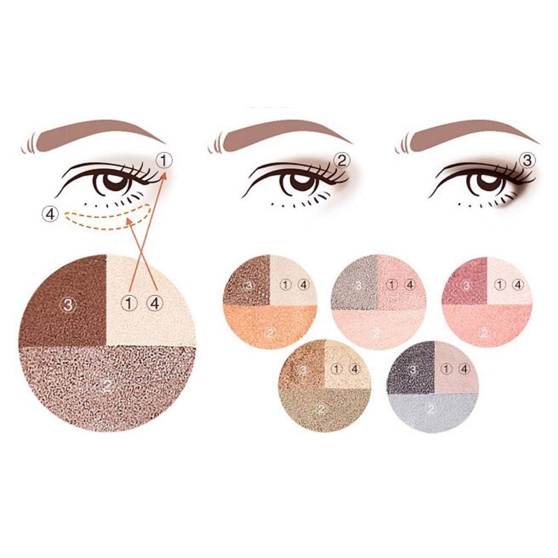 Vôsaidi Eyeshadow Brushes Makeup Brushes 10pcs Eyeshadow Sponge Dual Sides