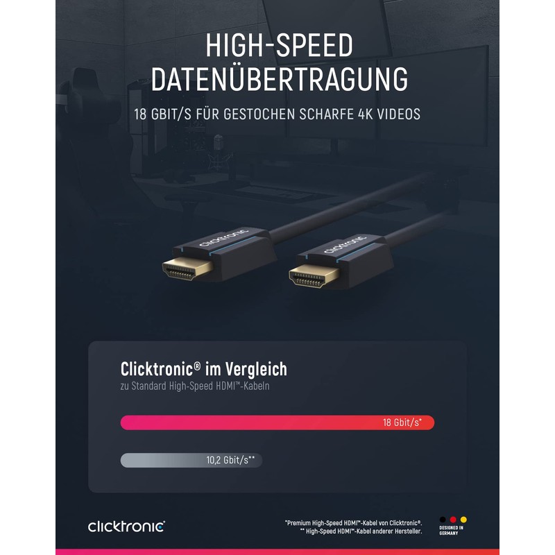 Clicktronic 70305 Casual High Speed HDMI Cable with Ethernet, 5m