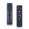 CLVIZCXOM Fan Remote Control Replacement Fit for IZOWE Ceiling Fans,