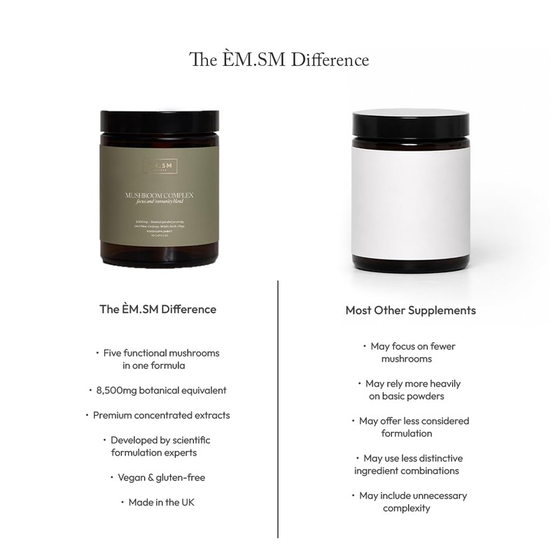 ÈM.SM London Mushroom Complex with Chaga, Reishi & Lion's Mane,