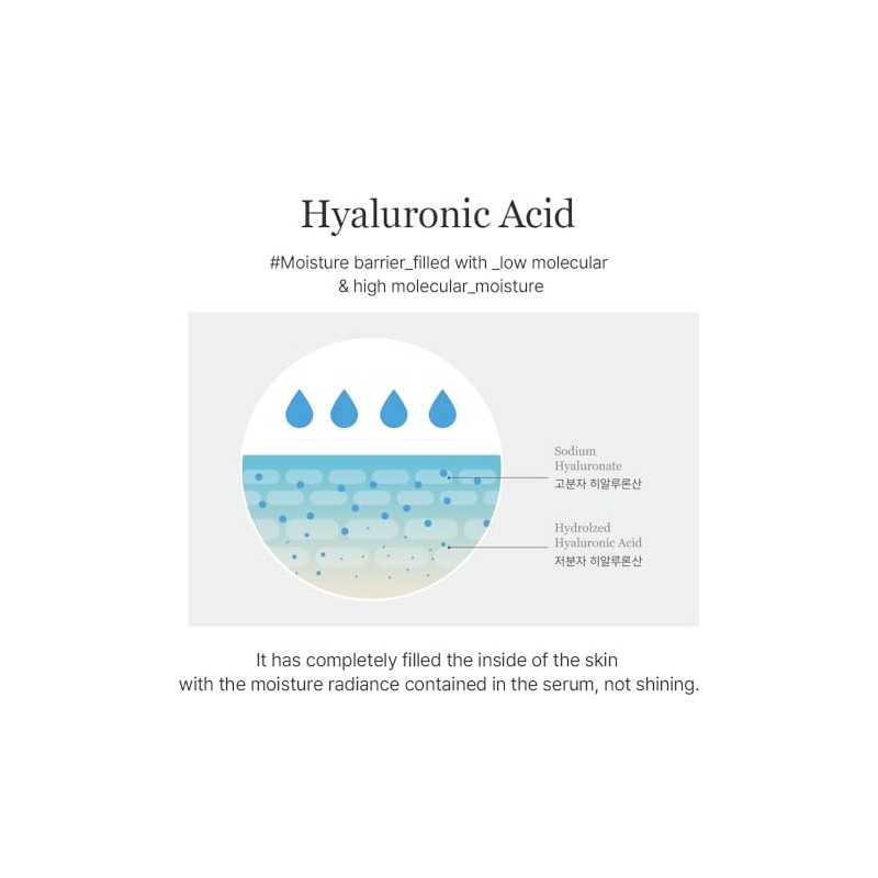 Master Serum Moisturizing Serum - Intensive Moisturizing, Lightweight Formula for