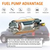 fokes Fuel Pump for Honda VTX1800 2002-2009, Replaces Honda 16700-MCH-023