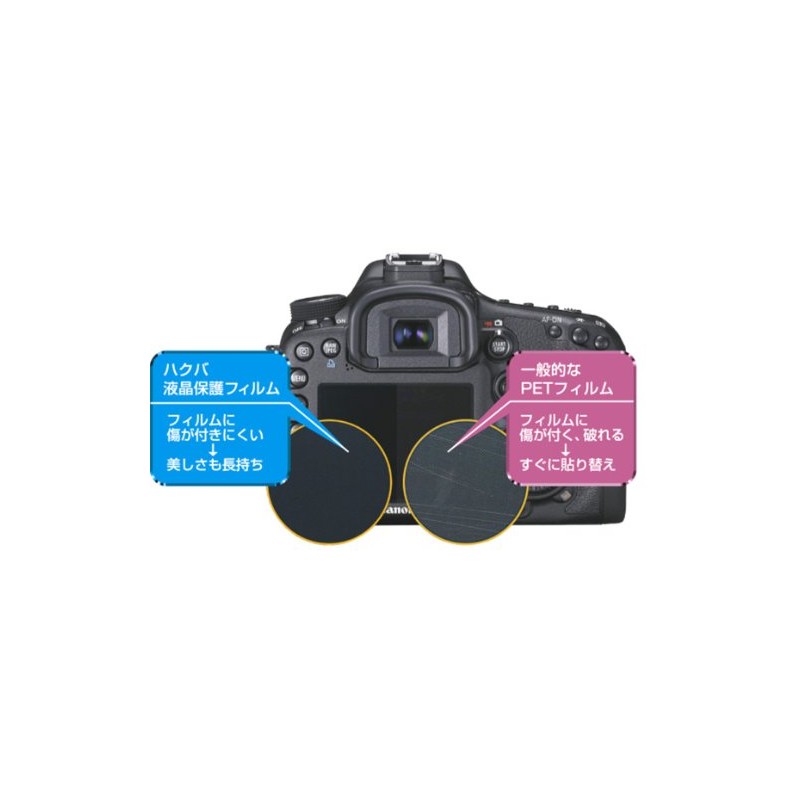 HAKUBA DGF-SA5000 LCD Protective Film for Sony α5000