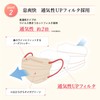 Fitty Airy Feel Mask, 27 Count (Regular Size/Non-Woven Fabric/Pleated/Baby Pink),