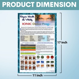 Better Health Company Ion Detox Ionic Foot Bath Spa Chi Cleanse Promotional Poster. 11 X 17 Laminated. Increase your Detox Sessions and Income. Colorful Poster for Detox Foot Spa
