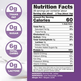 Nonfat Dry Milk Powder for Baking & Coffee 16oz - Fat Free & Lactose Free Powder for Adults, Non-GMO, rBST Hormone-Free, Good Source of Protein and Calcium, Substitute For Liquid Milk (1 Pack)