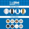 DearbornÂ® True Blue Bathwaste Rough-In Kits