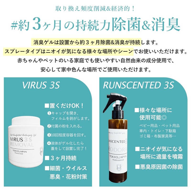 スリーエス トイレ 消臭剤 置き型 ゲル 3S 無香料 約90日間 空間 マット