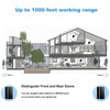 Door Chime When Door Opens, FullHouse Door Sensor Wireless Entry