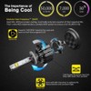 PolarLander Auto Car 8V-48V LED Headlamp 30W V16 Turbo LED