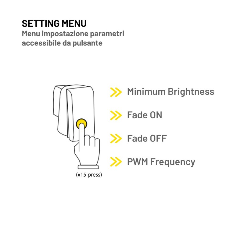 AstraLED - LED Dimmer 12V 24V 36V 48V 12A Button