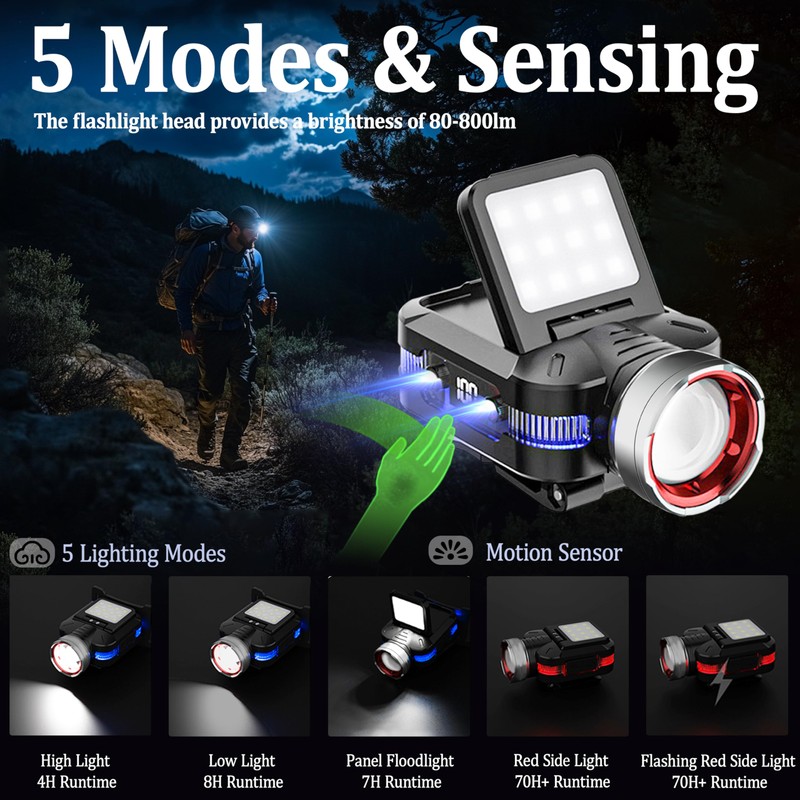 ISUNMEA Hard Hat Clip Lights, 800lm Rechargeable Clip on Cap