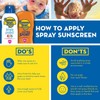 Banana Boat SPF#100 Kids Max Protect & Play Lotion 4