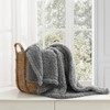 HORIMOTE HOME Ultra Soft Grey Fleece Sherpa Throw Blanket,Light Weight